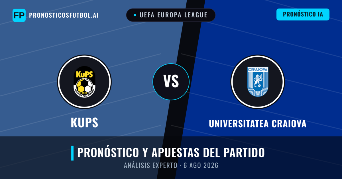 KuPS vs Universitatea Craiova — pronóstico y previa del partido