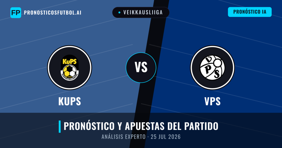 KuPS vs VPS — pronóstico y previa del partido