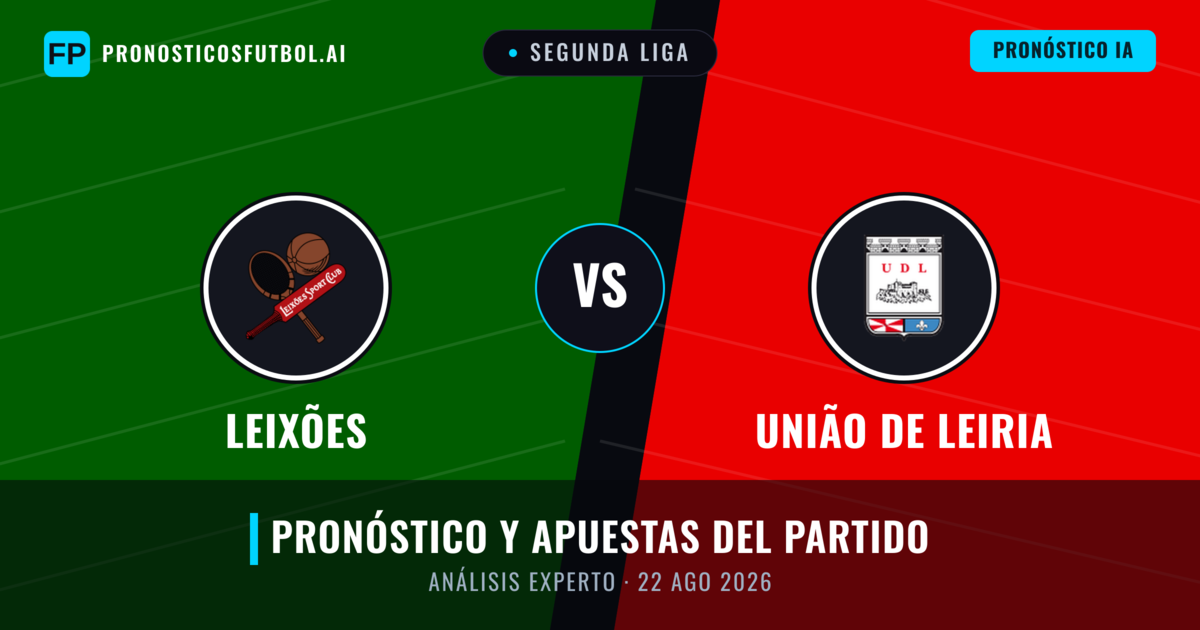 Leixões vs União de Leiria — pronóstico y previa del partido