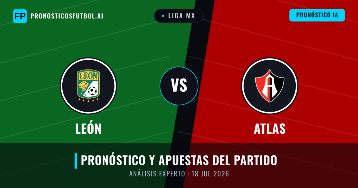 León vs Atlas — pronóstico y previa del partido