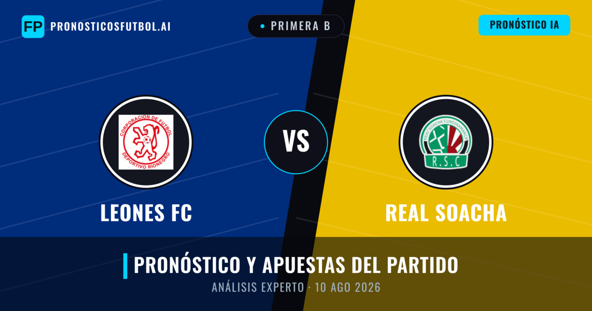 Leones FC vs Real Cundinamarca — pronóstico y previa del partido