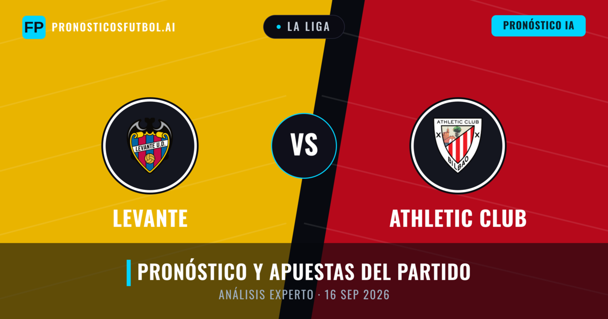 Levante vs Athletic Club — pronóstico y previa del partido