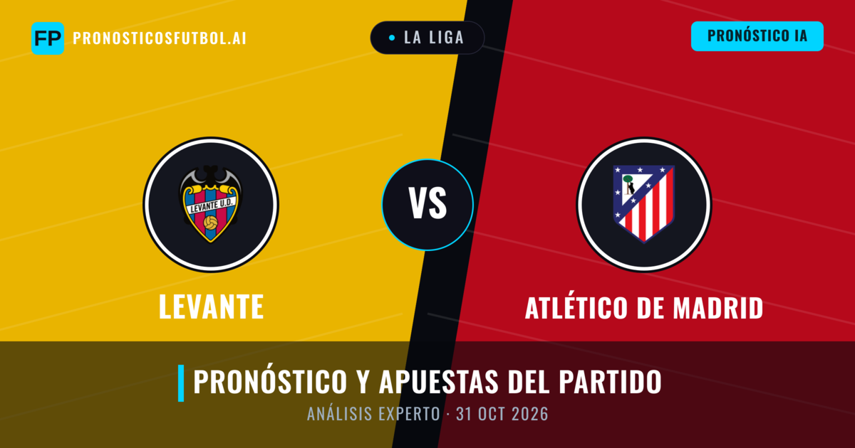 Levante vs Atlético de Madrid — pronóstico y previa del partido