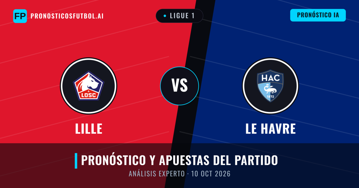 Lille vs Le Havre — pronóstico y previa del partido