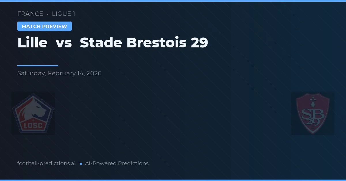 Lille vs Stade Brestois 29 — pronóstico y previa del partido