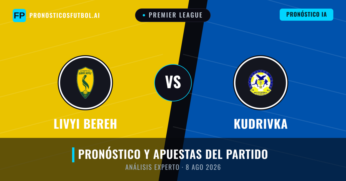 Livyi Bereh vs Kudrivka — pronóstico y previa del partido