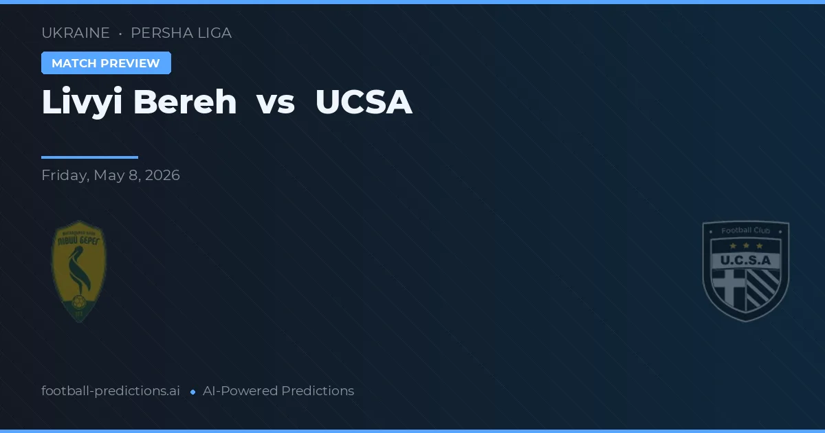 Livyi Bereh vs UCSA — pronóstico y previa del partido