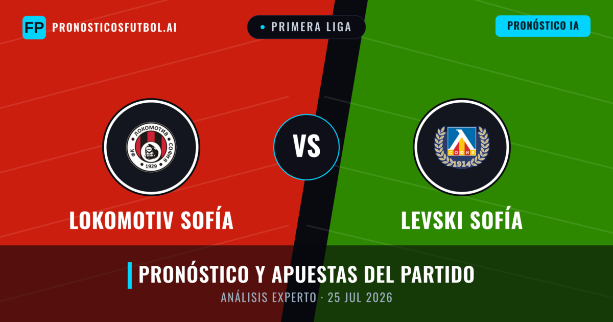 Lokomotiv Sofía vs Levski Sofía — pronóstico y previa del partido