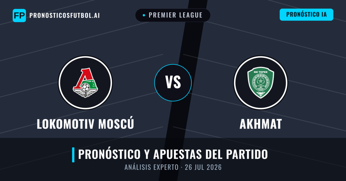 Lokomotiv Moscú vs Akhmat — pronóstico y previa del partido