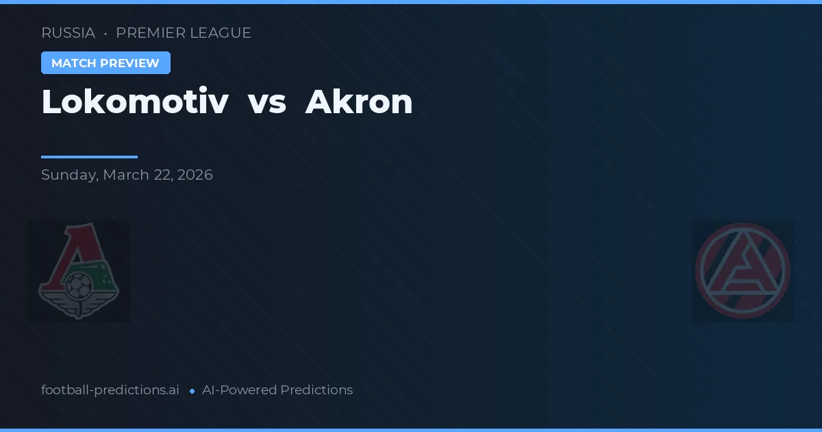 Lokomotiv Moscú vs Akron — pronóstico y previa del partido