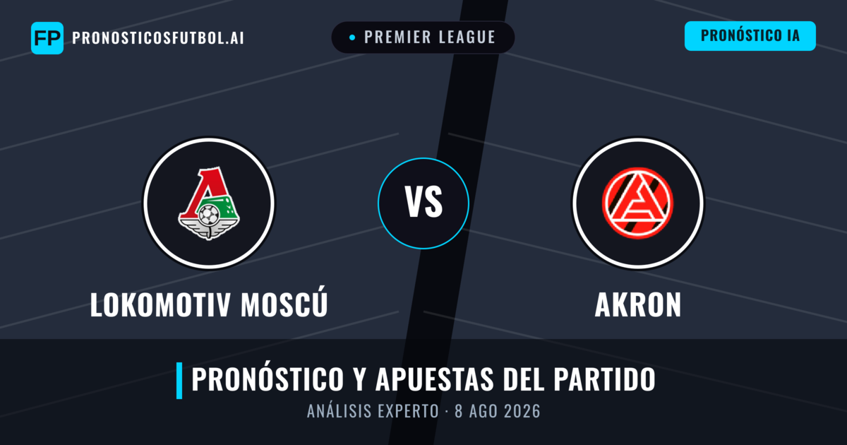 Lokomotiv Moscú vs Akron — pronóstico y previa del partido