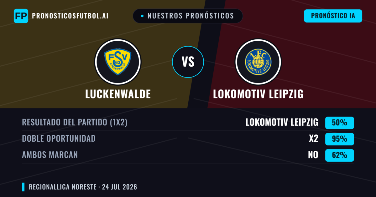 Nuestros pronósticos: Luckenwalde vs Lokomotiv Leipzig — Empate (50%); Ambos marcan: No