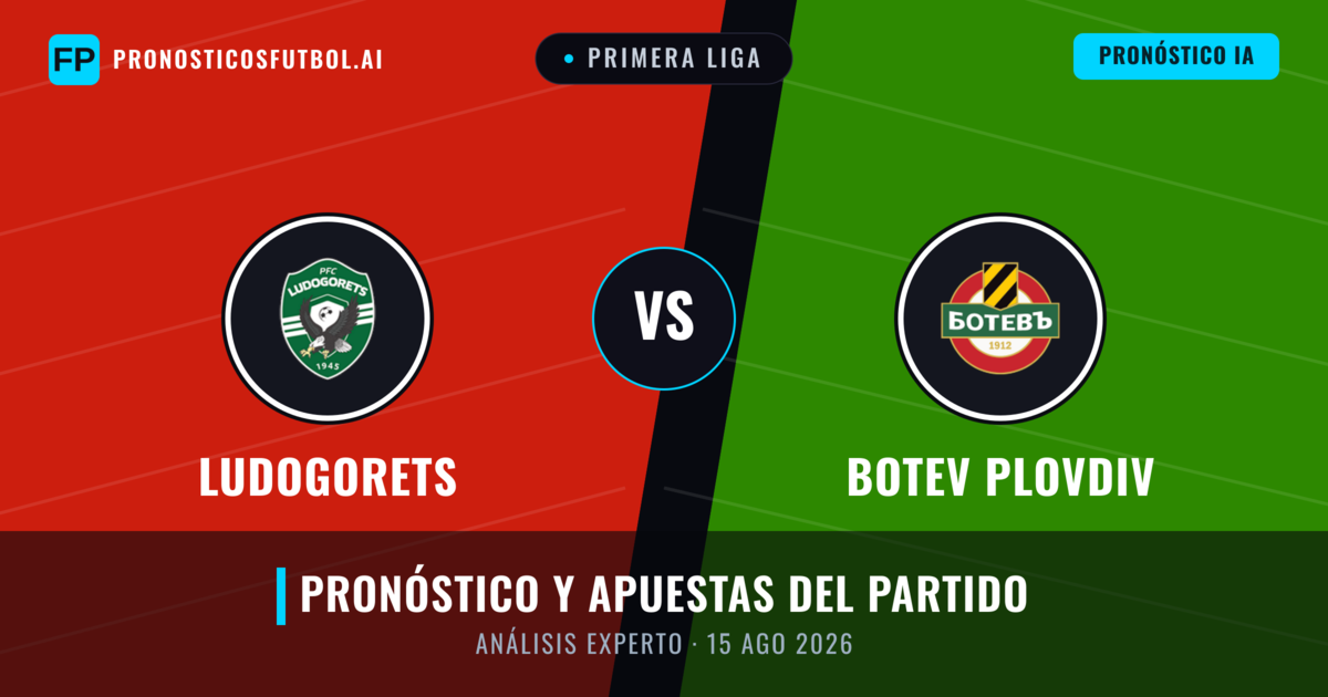 Ludogorets vs Botev Plovdiv — pronóstico y previa del partido