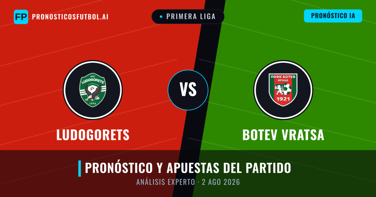 Ludogorets vs Botev Vratsa — pronóstico y previa del partido