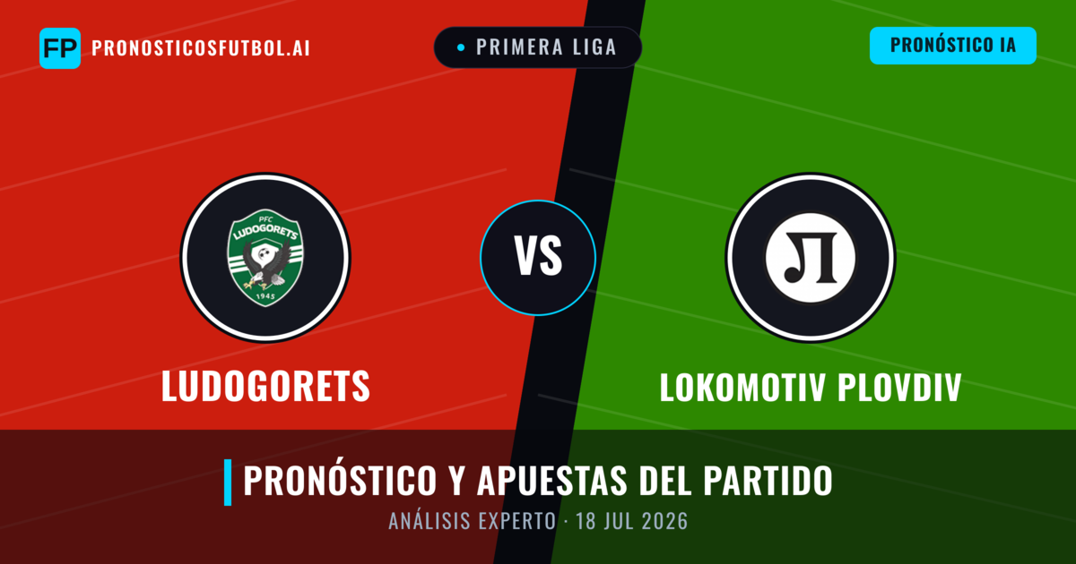 Ludogorets vs Lokomotiv Plovdiv — pronóstico y previa del partido