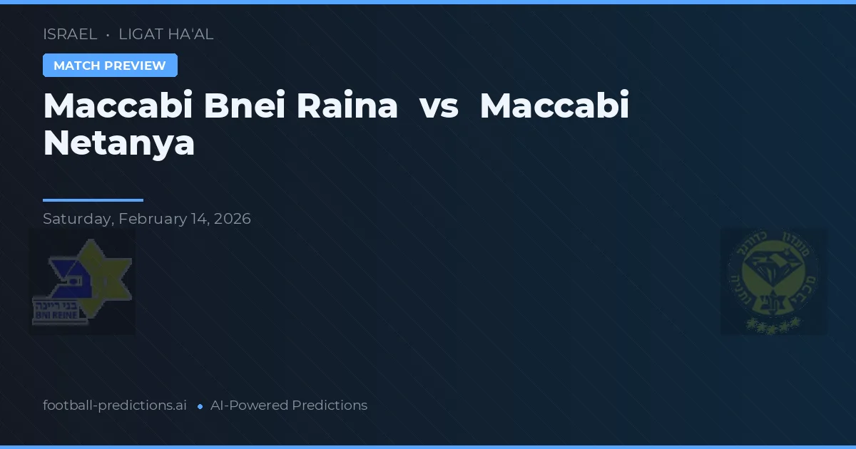 Maccabi Bnei Raina vs Maccabi Netanya — pronóstico y previa del partido