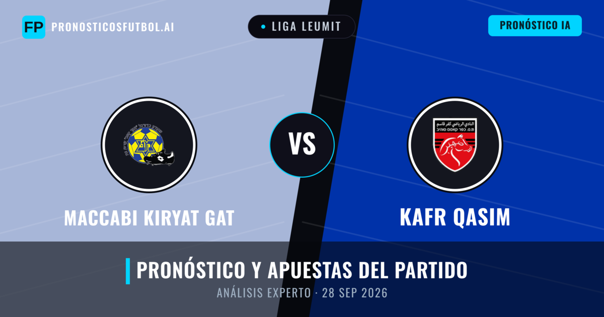Maccabi Kiryat Gat vs Kafr Qasim — pronóstico y previa del partido