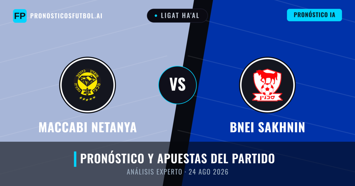 Maccabi Netanya vs Bnei Sakhnin — pronóstico y previa del partido