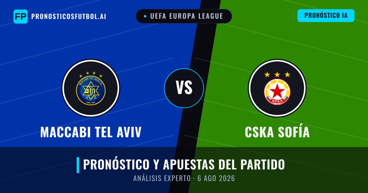 Maccabi Tel Aviv vs CSKA Sofía — pronóstico y previa del partido