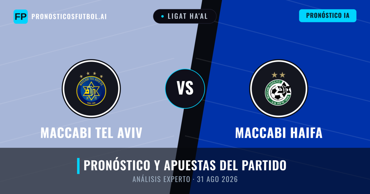 Maccabi Tel Aviv vs Maccabi Haifa — pronóstico y previa del partido