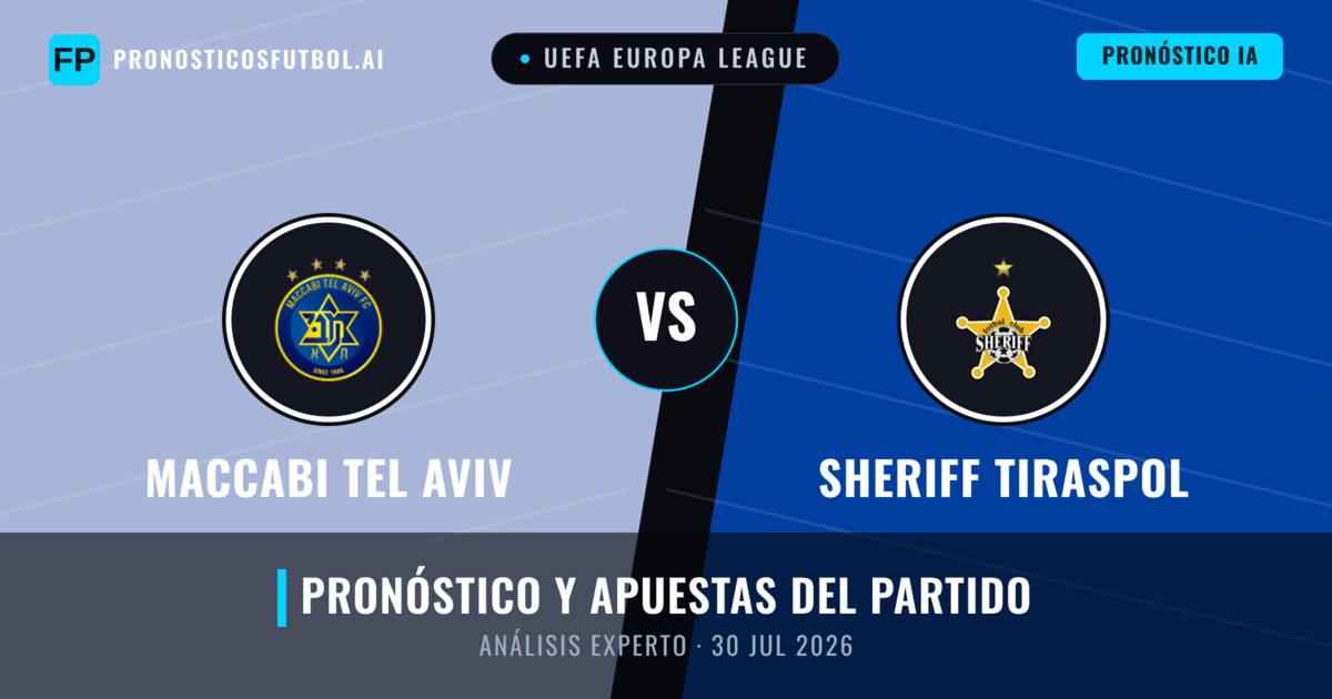 Maccabi Tel Aviv vs Sheriff Tiraspol — pronóstico y previa del partido