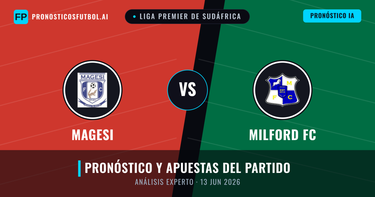 Magesi vs Milford FC — pronóstico y previa del partido