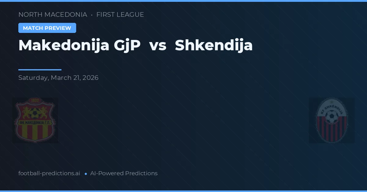 Makedonija GjP vs Shkëndija — pronóstico y previa del partido