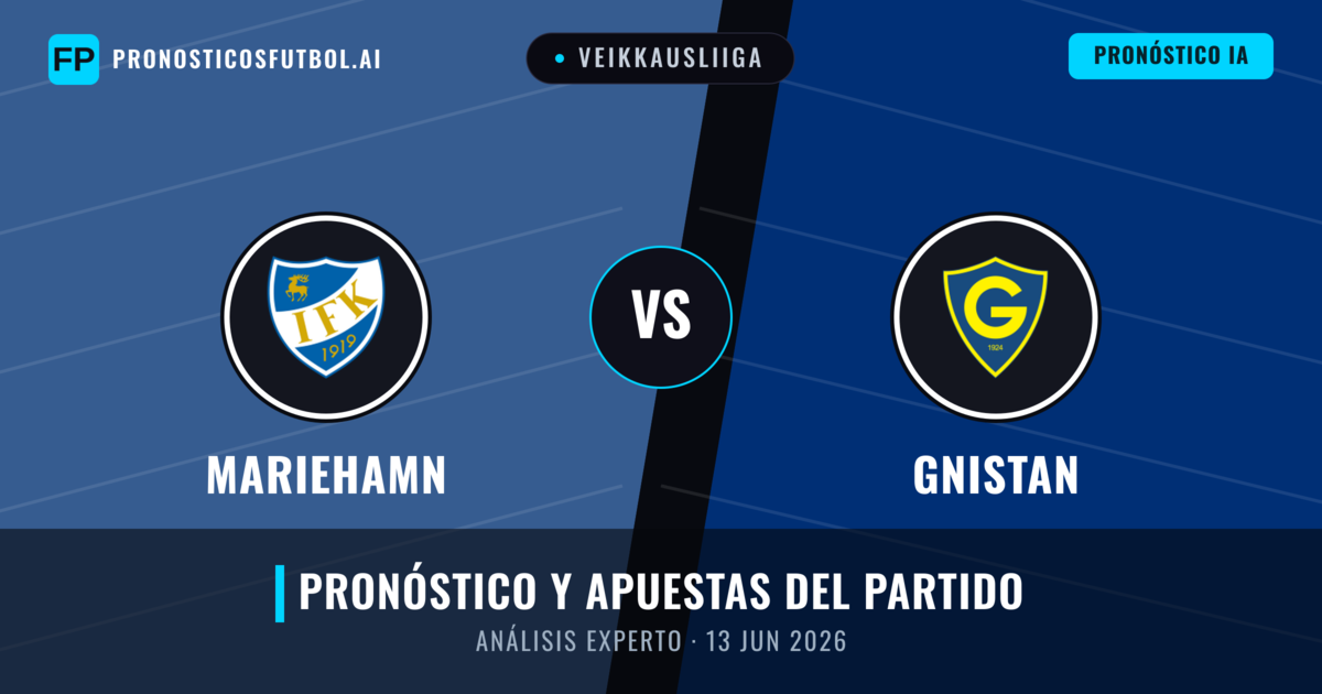 Mariehamn vs Gnistan — pronóstico y previa del partido