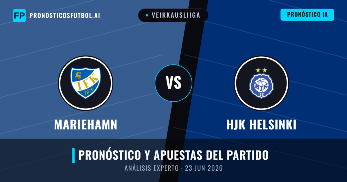 Mariehamn vs HJK Helsinki — pronóstico y previa del partido