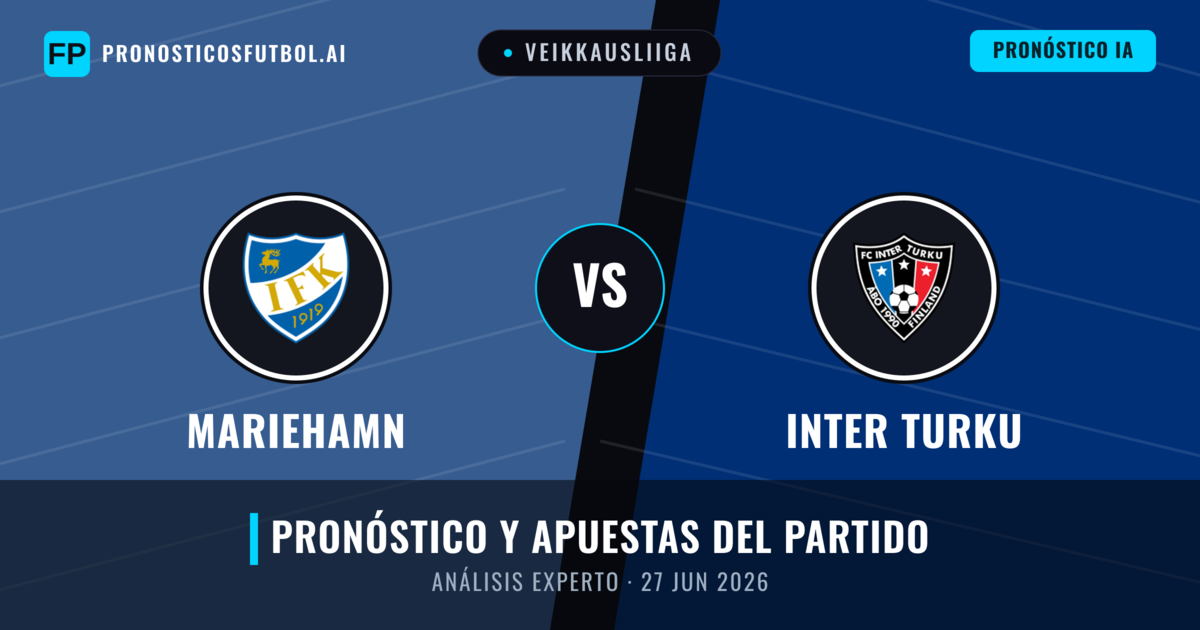 Mariehamn vs Inter Turku — pronóstico y previa del partido