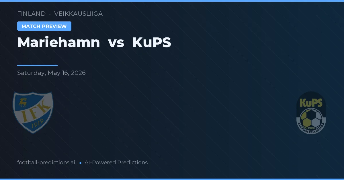 Mariehamn vs KuPS — pronóstico y previa del partido