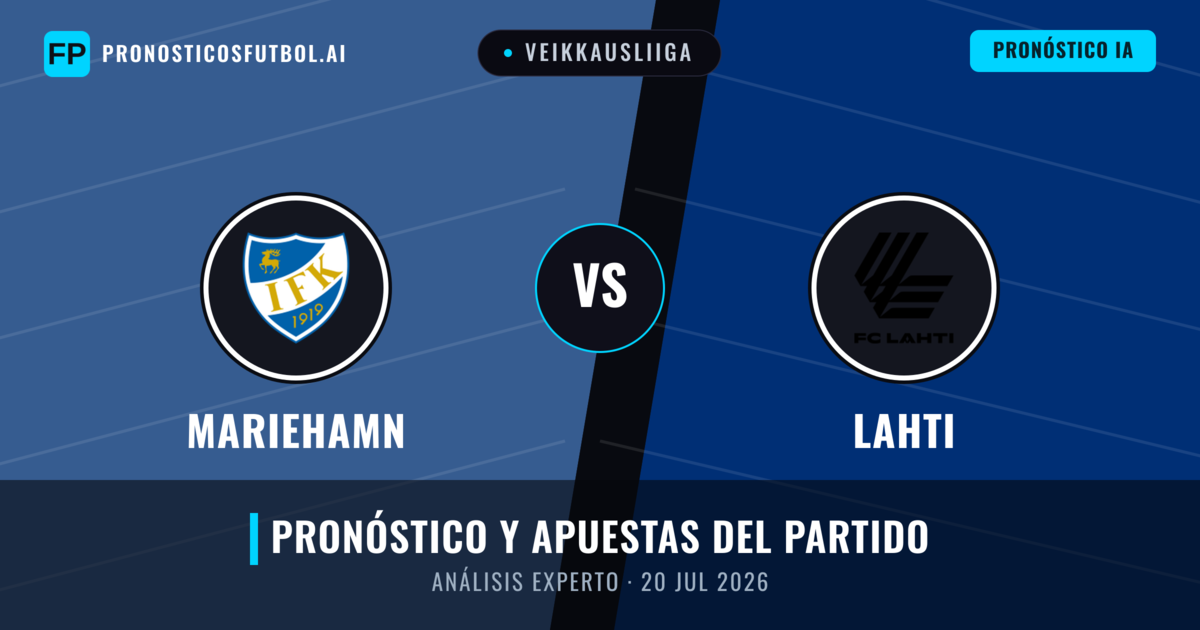 Mariehamn vs Lahti — pronóstico y previa del partido