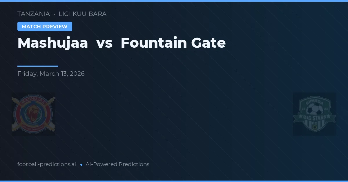 Mashujaa vs Fountain Gate — pronóstico y previa del partido