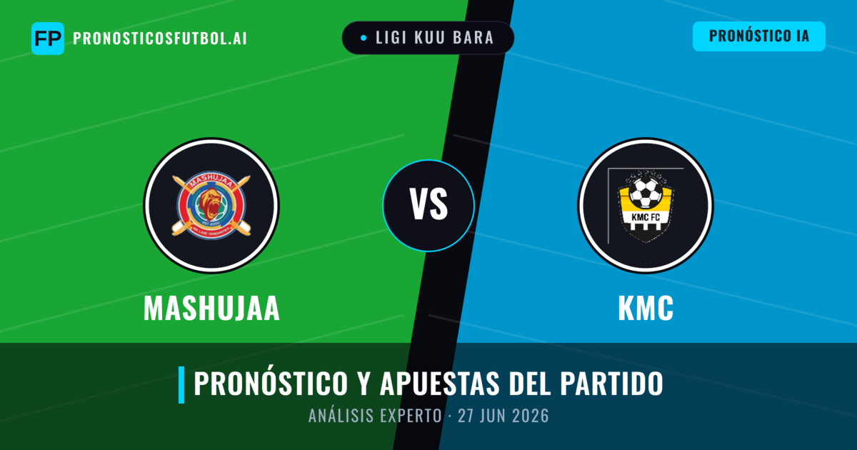 Mashujaa vs KMC — pronóstico y previa del partido