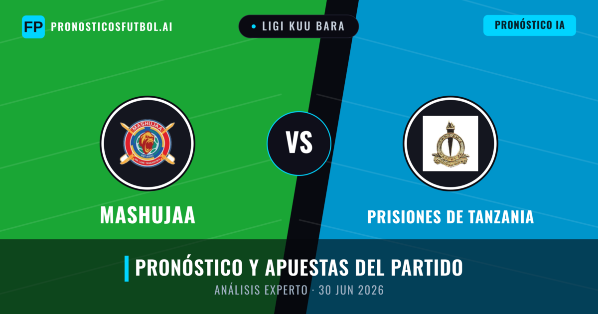 Mashujaa vs Prisiones de Tanzania — pronóstico y previa del partido