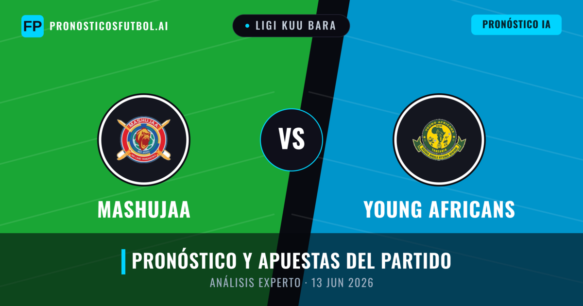 Mashujaa vs Young Africans — pronóstico y previa del partido