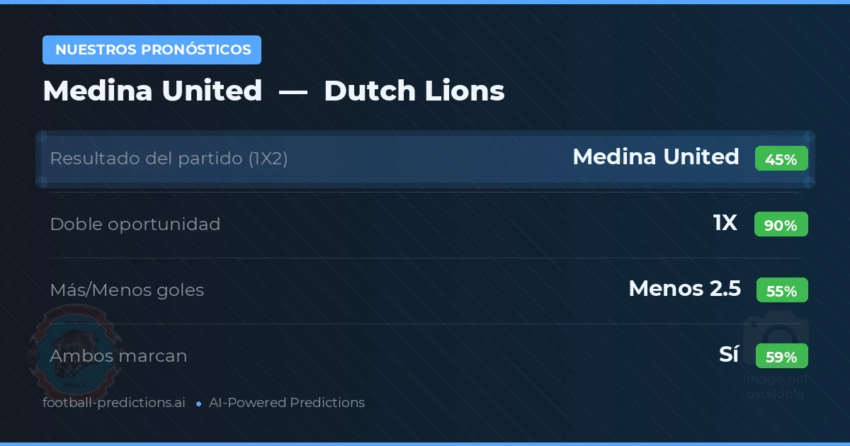 Nuestros pronósticos: Medina United vs Dutch Lions