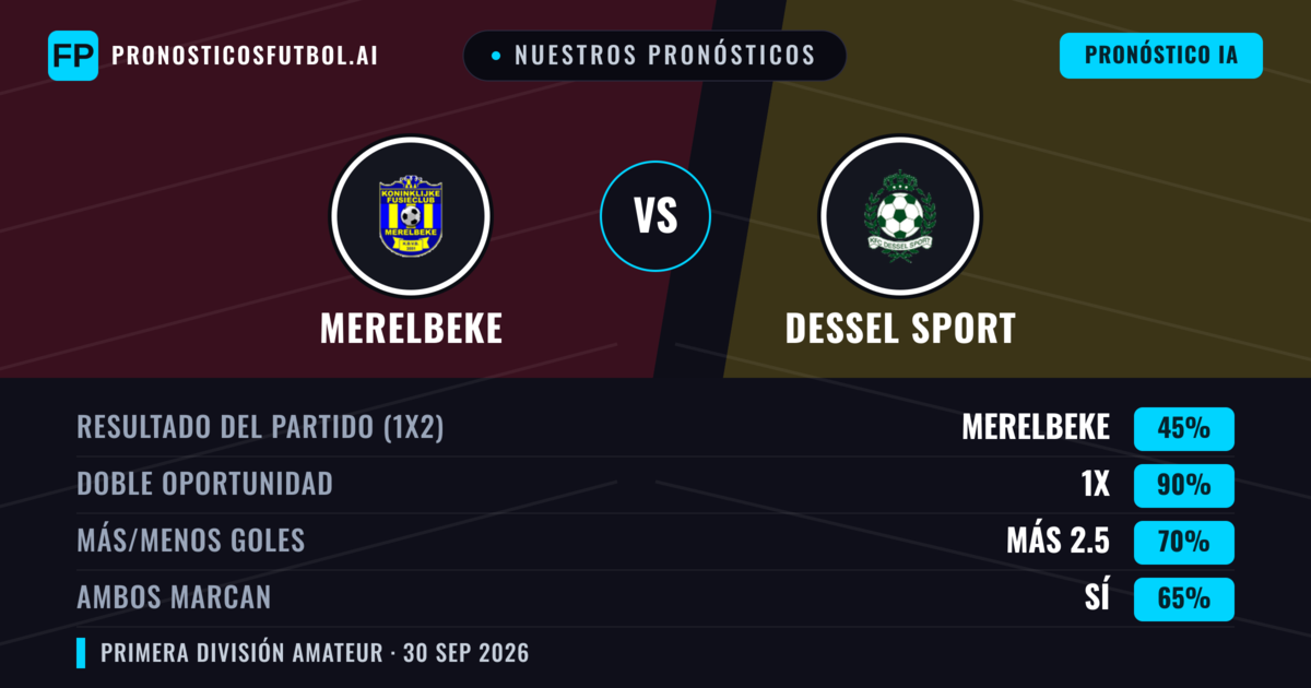 Nuestros pronósticos: Merelbeke vs Dessel Sport — Merelbeke — Ganar (44%); Más 2.5; Ambos marcan: Sí