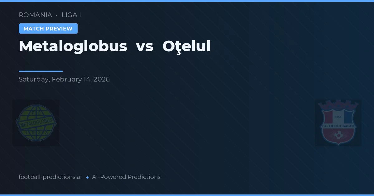 Metaloglobus vs Oţelul — pronóstico y previa del partido
