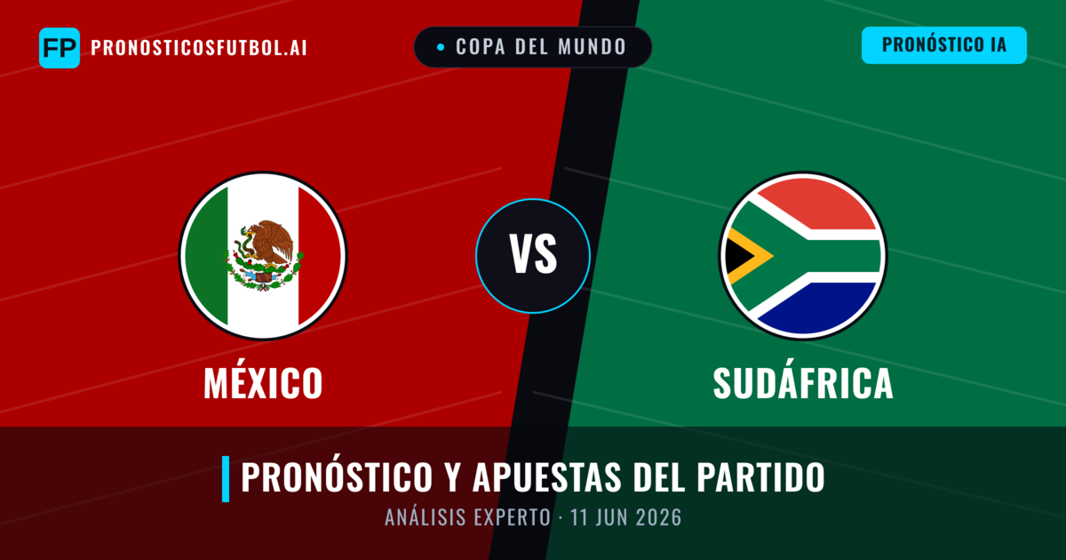 México vs Sudáfrica — pronóstico y previa del partido