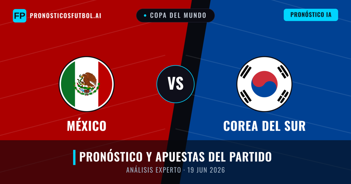 México vs Corea del Sur — pronóstico y previa del partido