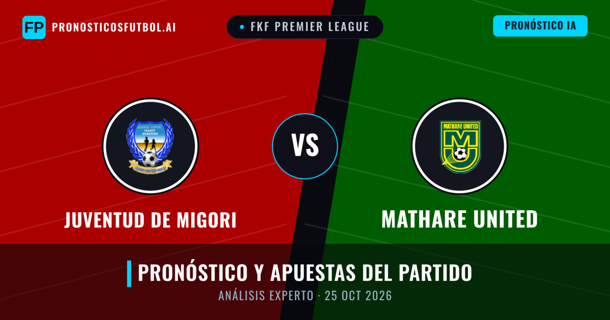 Juventud de Migori vs Mathare United — pronóstico y previa del partido