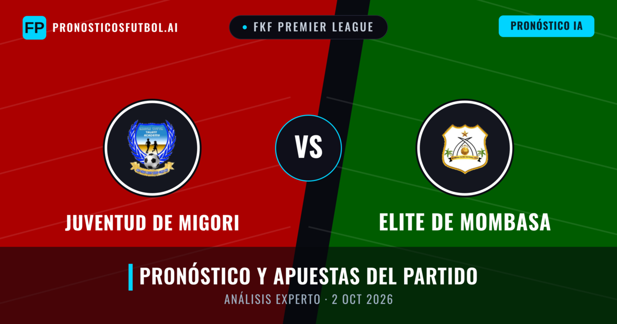Juventud de Migori vs Elite de Mombasa — pronóstico y previa del partido