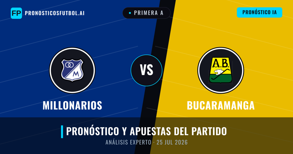 Millonarios vs Bucaramanga — pronóstico y previa del partido