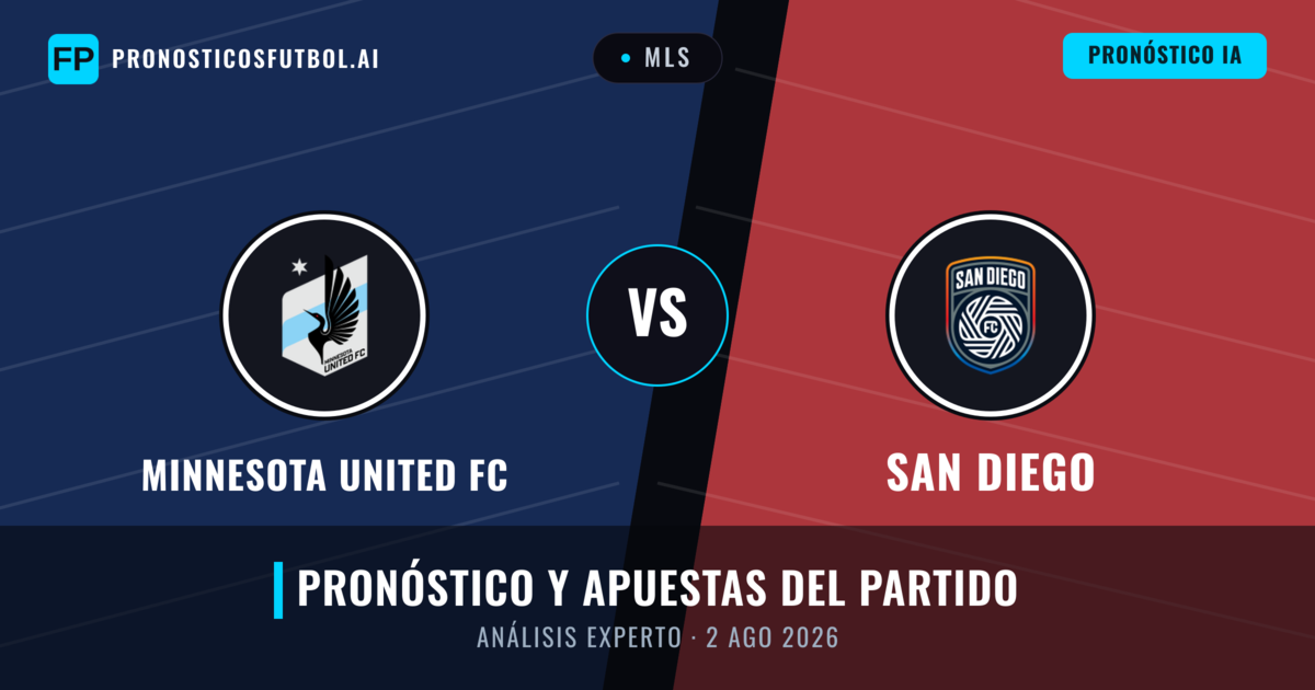 Minnesota United FC vs San Diego — pronóstico y previa del partido