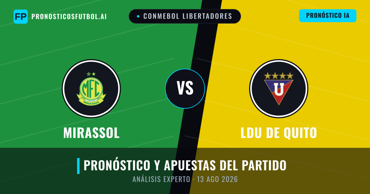 Mirassol vs LDU de Quito — pronóstico y previa del partido