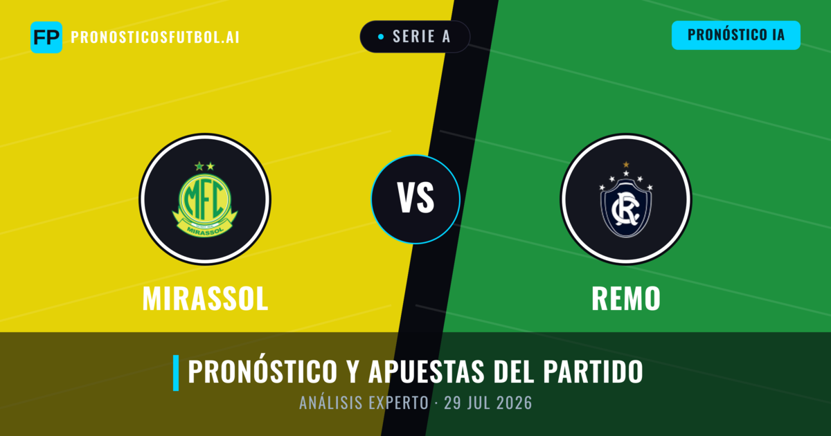 Mirassol vs Remo — pronóstico y previa del partido
