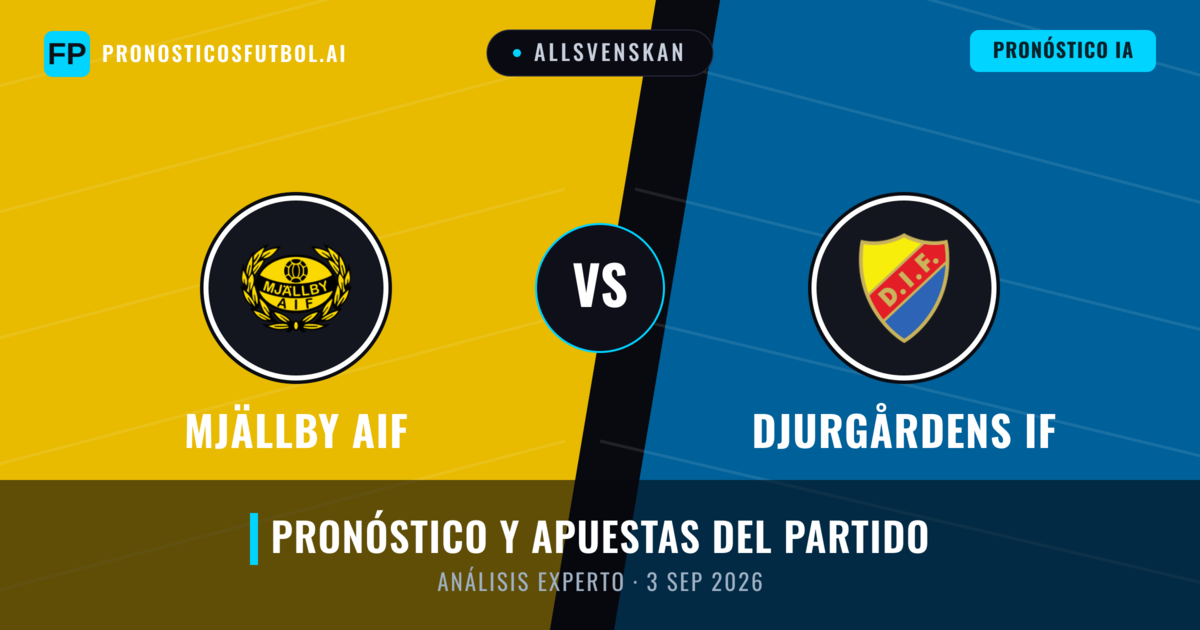 Mjällby AIF vs Djurgårdens IF — pronóstico y previa del partido