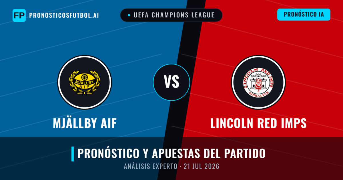 Mjällby AIF vs Lincoln Red Imps — pronóstico y previa del partido