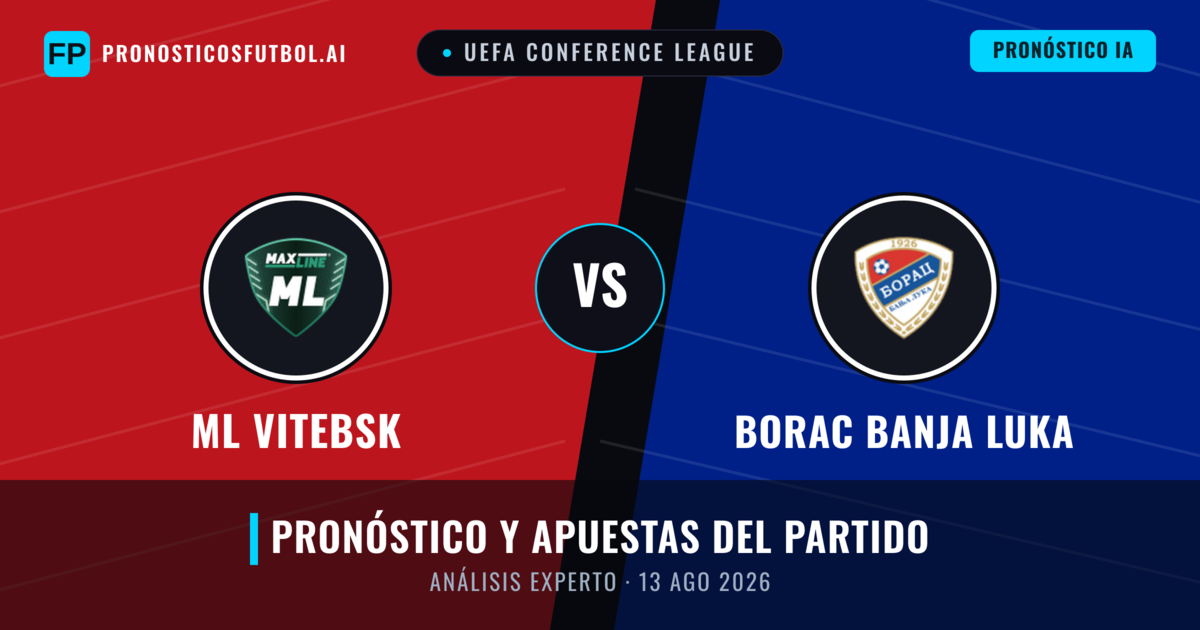 ML Vitebsk vs Borac Banja Luka — pronóstico y previa del partido